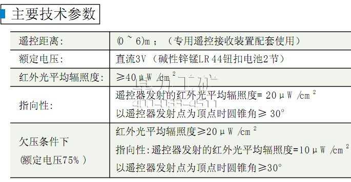 FYF6(原KJS2)遙控發送器