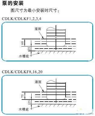 CDLK,CDLKF浸入式多級離心泵的安裝