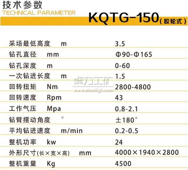 KQTG-150V݆̥ʽ@C